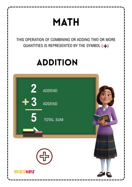 Math - Addition