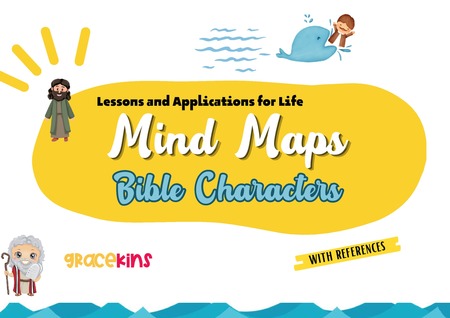 Mind Maps - Bible Characters