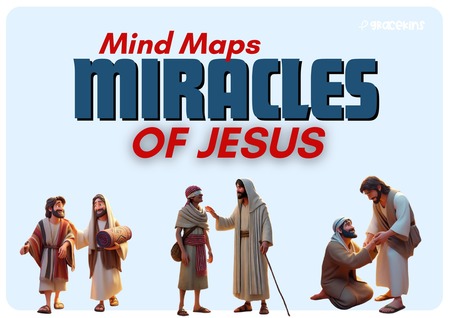 Mind Maps - Miracles of Jesus
