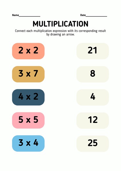 Multiplication