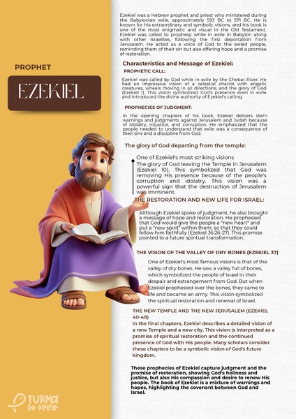 Prophet Ezekiel