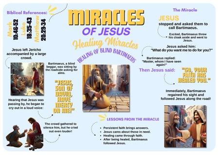 The Healing of Blind Bartimaeus