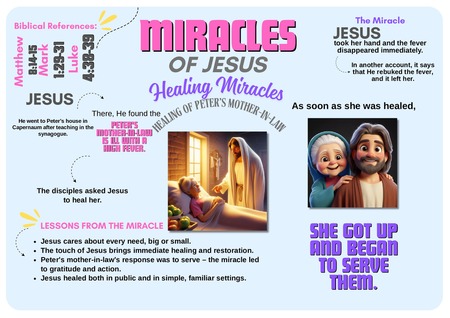 The Healing of Peter's Mother-in-Law