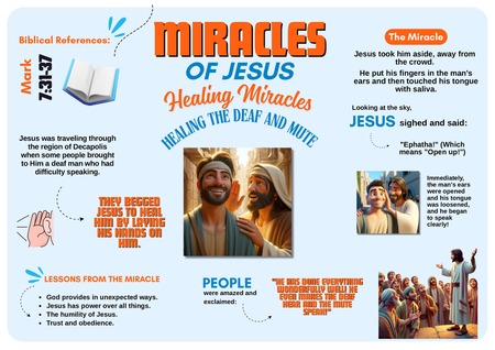 The Healing of the Deaf and Mute Man