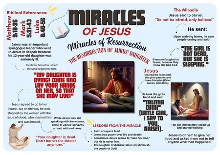 The Resurrection of Jairus's Daughter