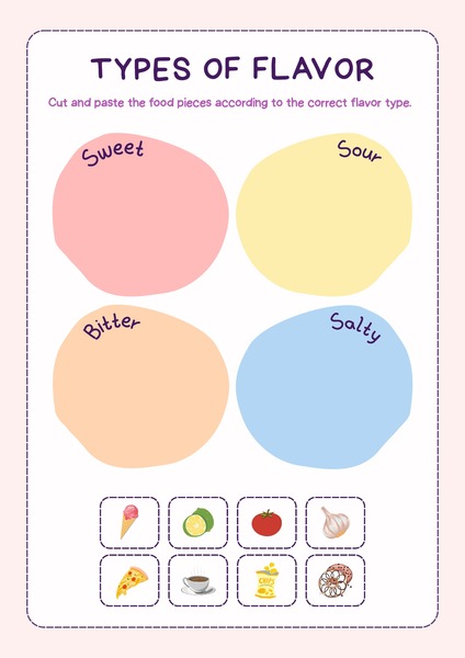 Types of Flavor